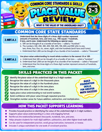PLACE VALUE REVIEW