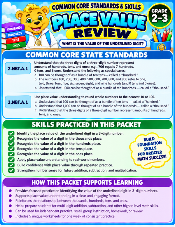 PLACE VALUE REVIEW
