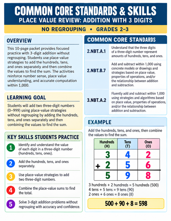 3 DIGIT +|NO REGROUPING
