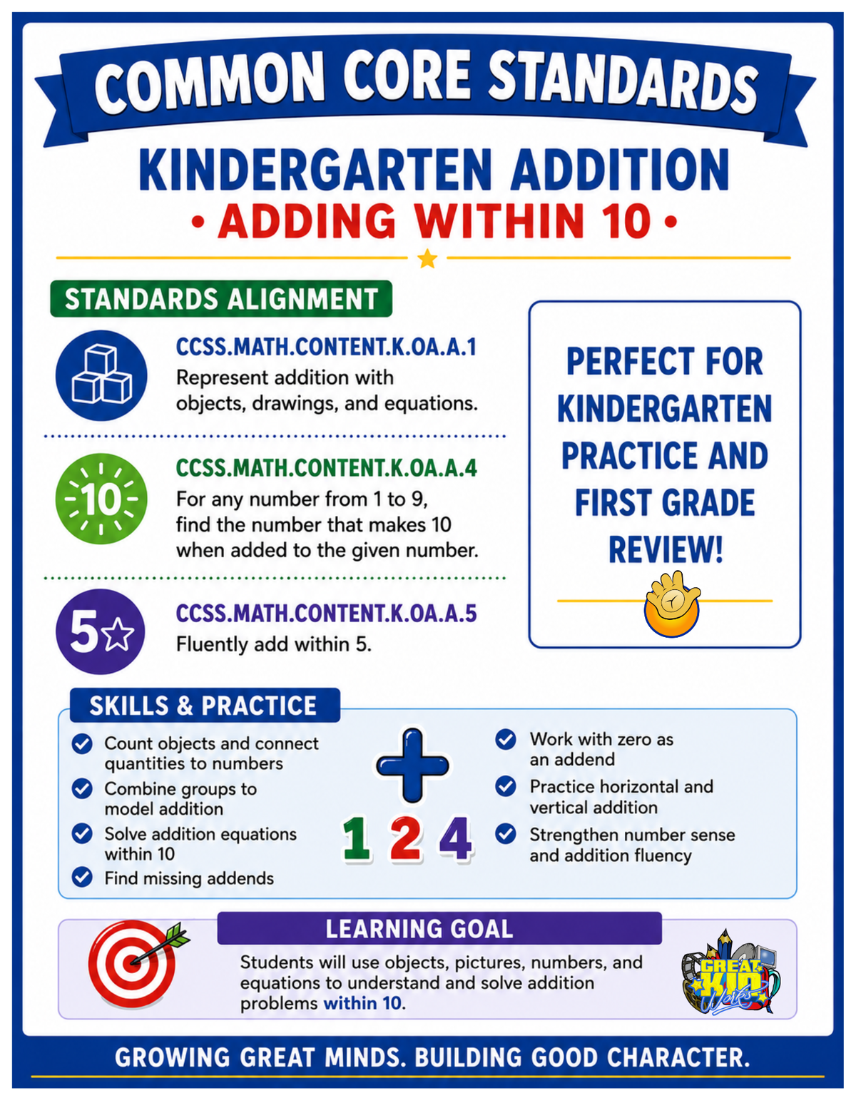 10 PAGE GRADE K ADDITION PACKET