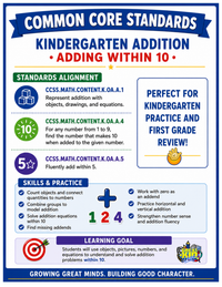 10 PAGE GRADE K ADDITION PACKET