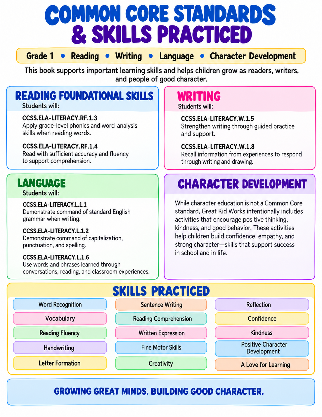 CHARACTER LEARNING SERIES
