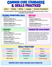 CHARACTER LEARNING SERIES