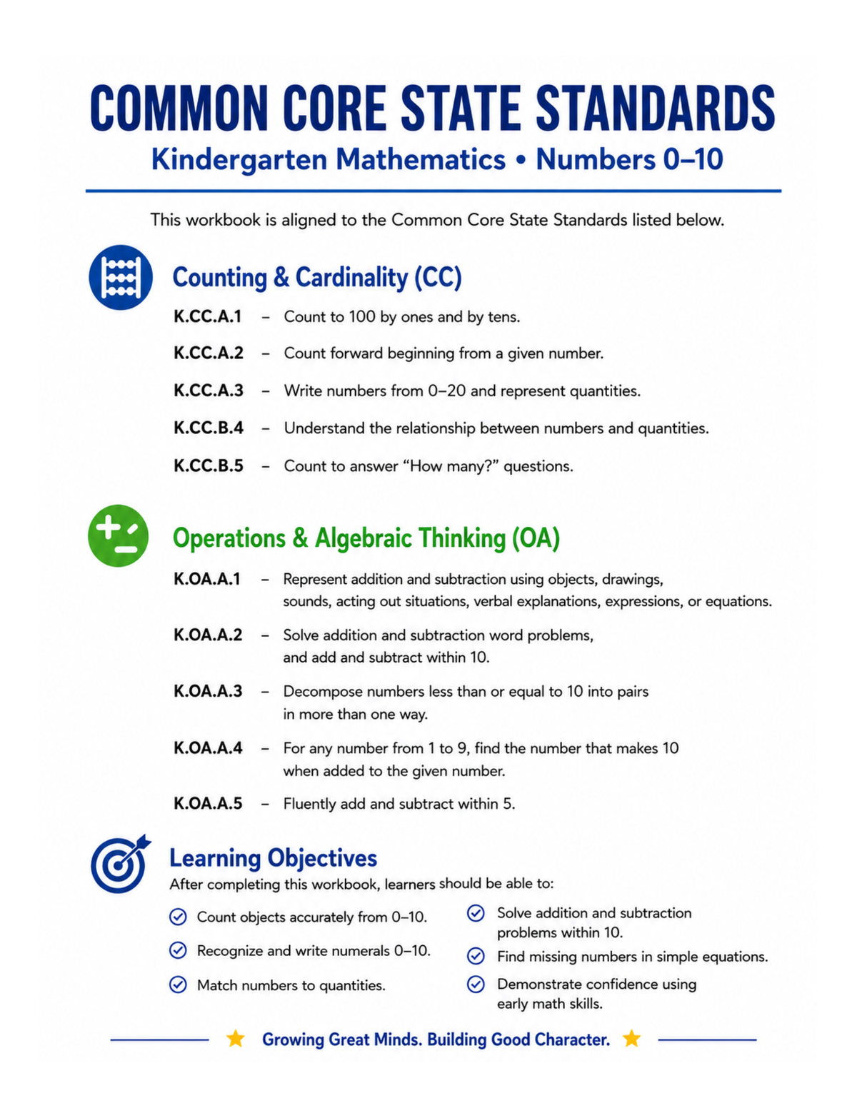 GRADE K MATH WORKBOOK NUMBERS 1-10