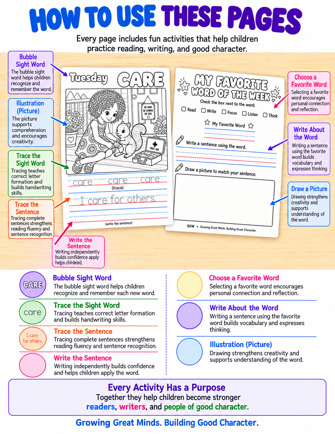 CHARACTER LEARNING SERIES