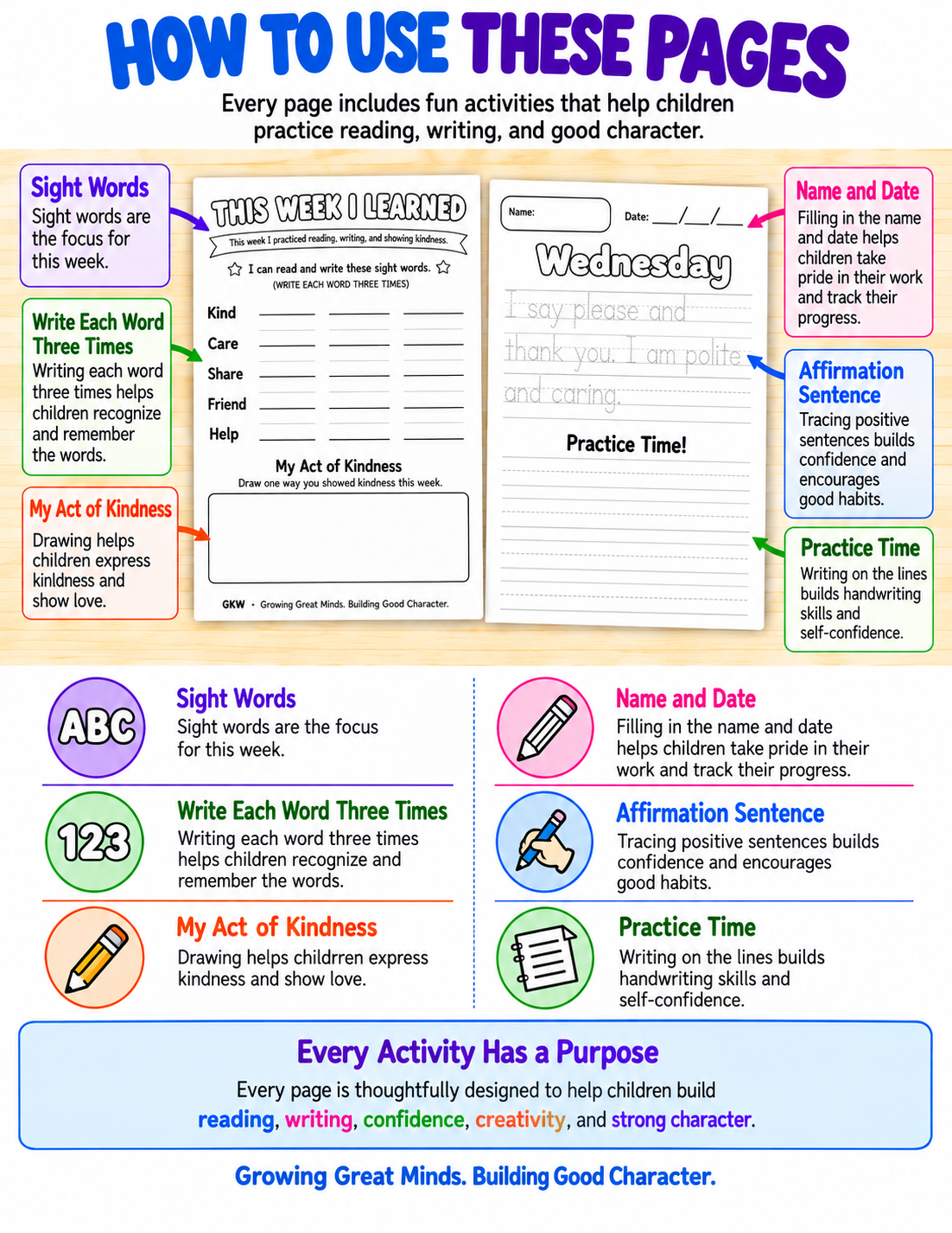 CHARACTER LEARNING SERIES